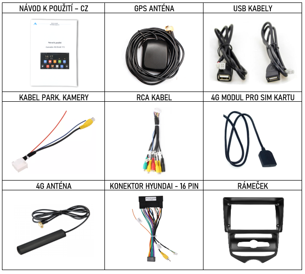 CZ příslušenství pro autorádio Isudar T72+T75 pro Hyundai ix20 s carplay a androidauto - evtech.cz